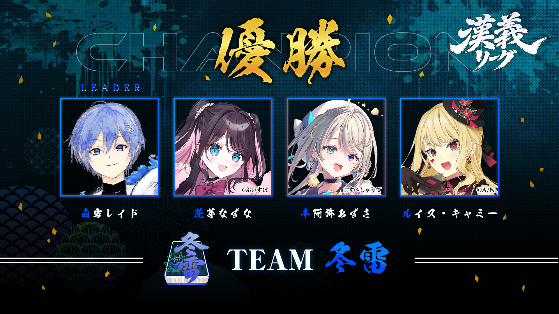 優勝チーム